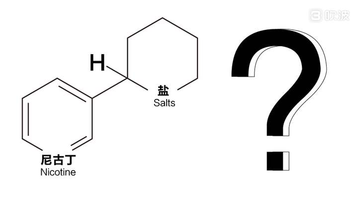 电子烟尼古丁盐含量3%是高还是低？