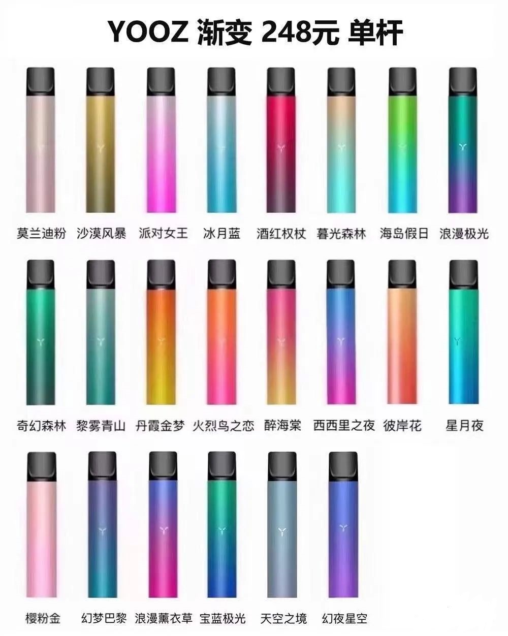 绿萝一代到五代的官方售价