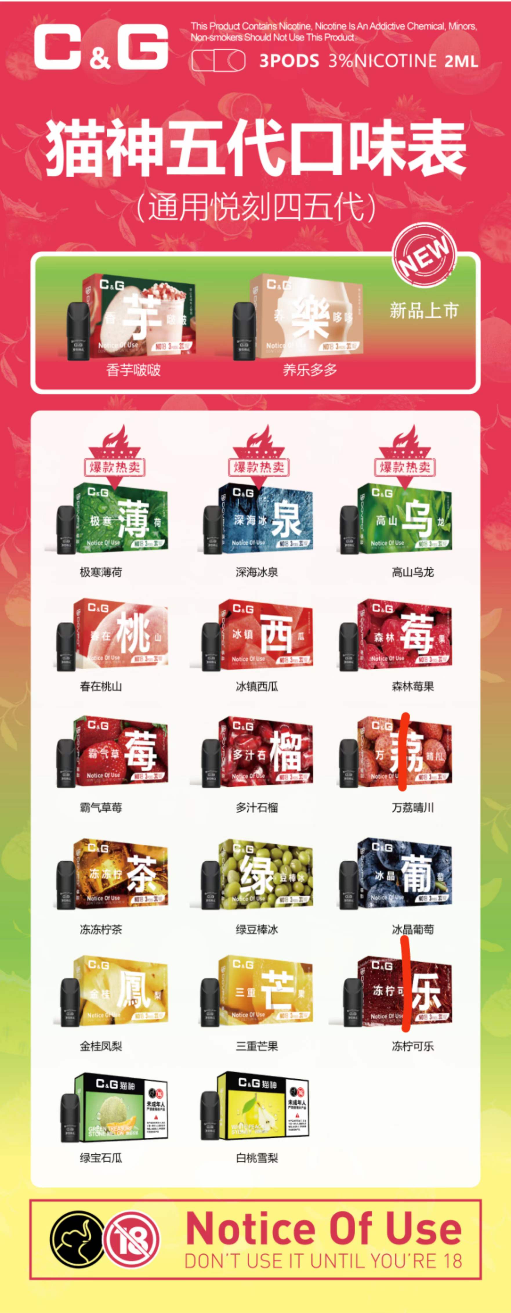 CG猫神电子烟什么价位？