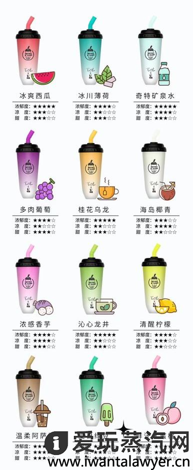 伏桃琉璃奶茶杯多少钱？