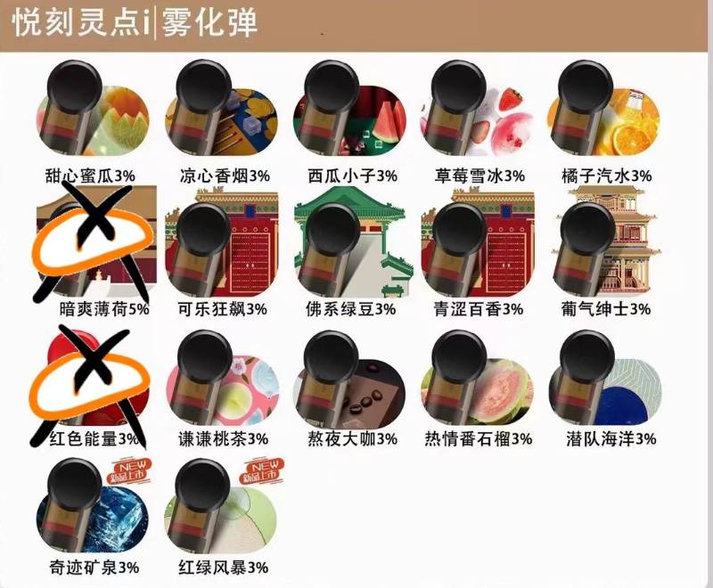 悦刻三代灵点烟弹口味测评推荐:潜队海洋;奇迹矿泉;红绿风暴! 悦刻三代灵点烟弹口味测评推荐:潜队海洋;奇迹矿泉;红绿风暴!