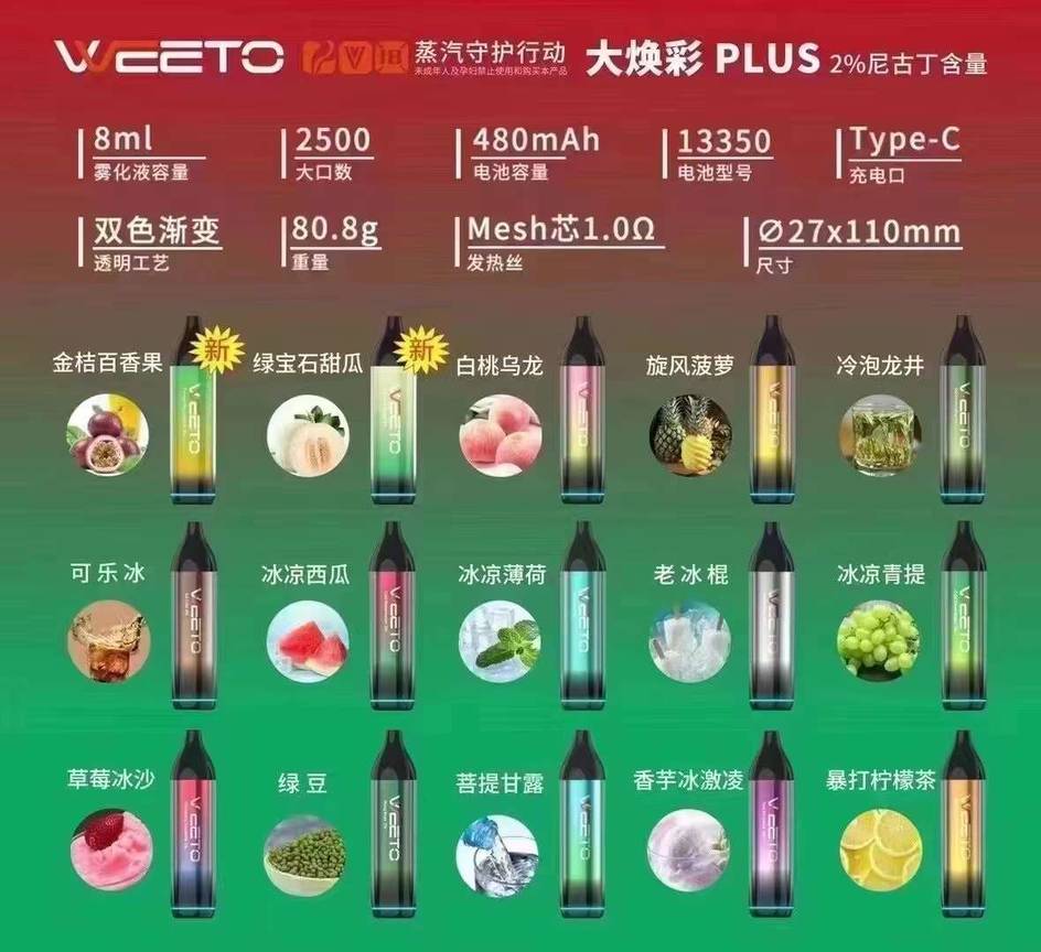 WEETO大焕彩PLUS 一次性口味评测