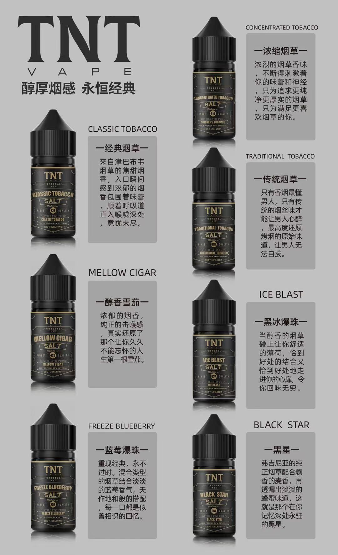 TNT系列-烟草系列【丁盐小烟油】 有哪些口味?价格是多少 TNT系列