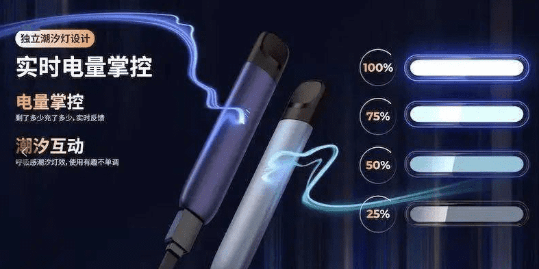 relx悦刻四五代电子烟的区别,悦刻四代和五代哪个值得入手? relx悦刻四五代电子烟的区别,悦刻四代和五代哪个值得入手?