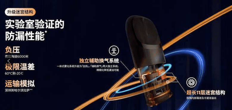 relx悦刻四五代电子烟的区别,悦刻四代和五代哪个值得入手? relx悦刻四五代电子烟的区别,悦刻四代和五代哪个值得入手?
