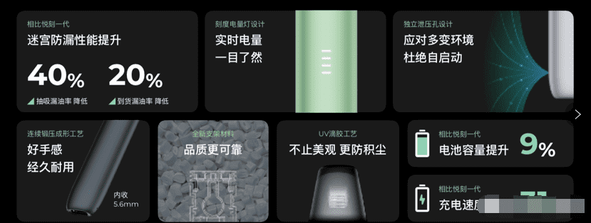 relx悦刻四五代电子烟的区别,悦刻四代和五代哪个值得入手? relx悦刻四五代电子烟的区别,悦刻四代和五代哪个值得入手?