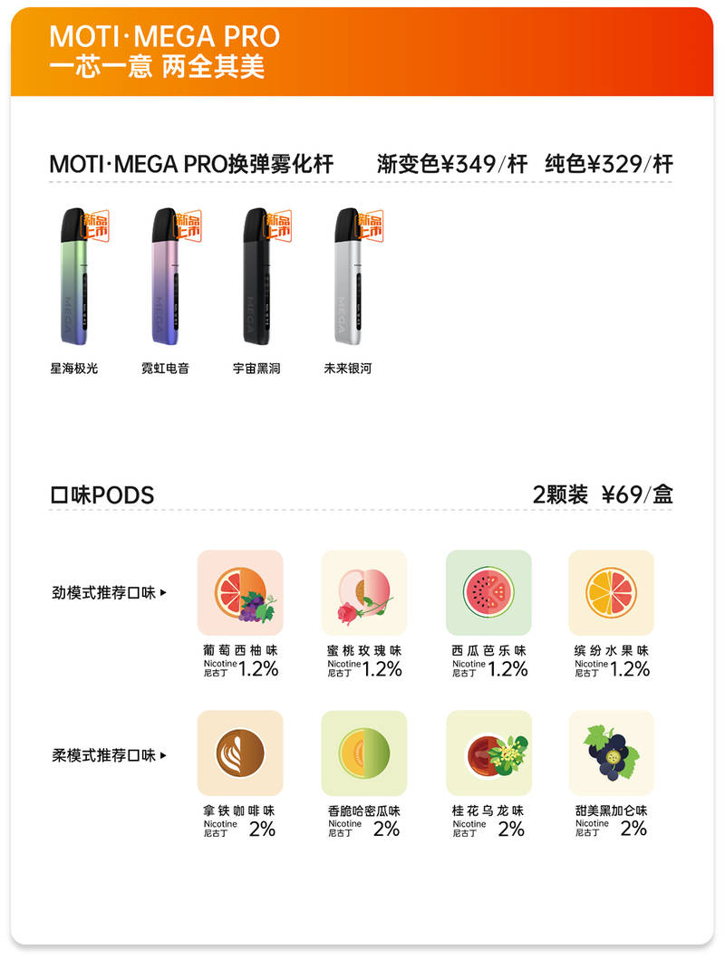 魔笛MOTI·MEGA Pro电子烟的价格揭秘