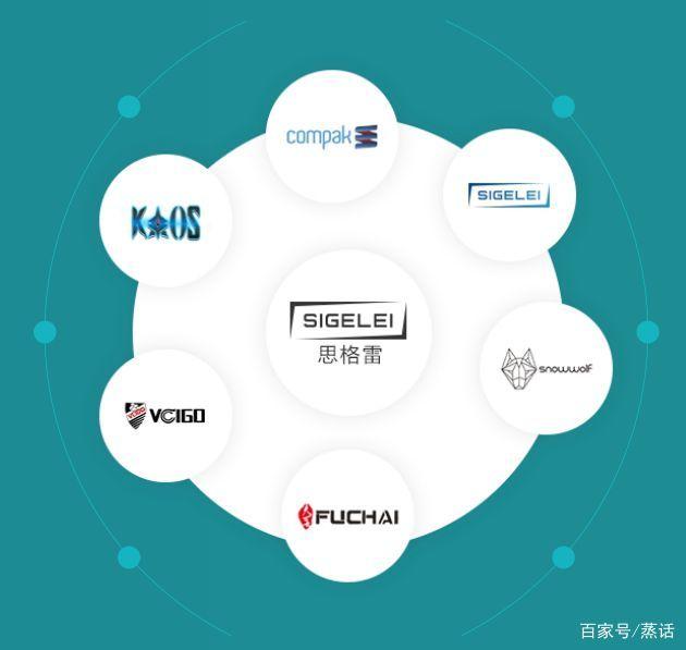 电子烟监管标准即将落地，行业正在加速洗牌提高入行门槛