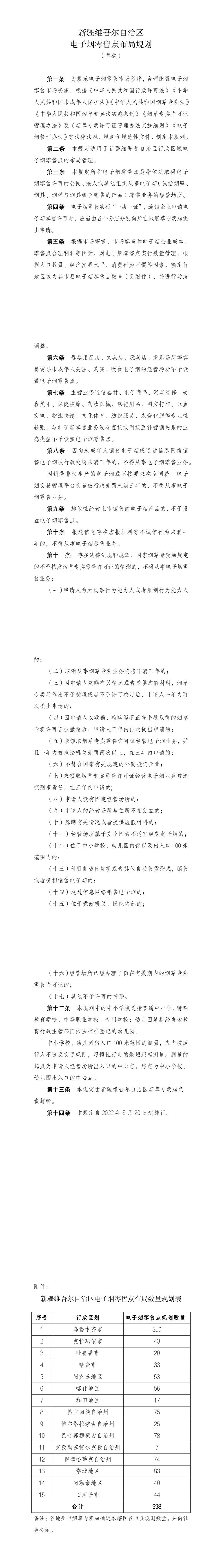 悦刻电子烟店主如何申请零售许可证？详细指引