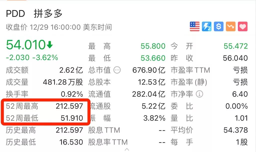 2021电子烟品牌年度排行榜