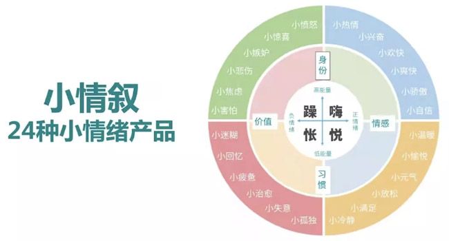 XFEEL小情叙电子烟怎么样？（XFEEL小情叙烟弹多少钱一盒）