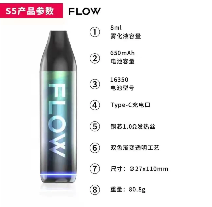 福禄电子烟推出一次性“大彩弹”