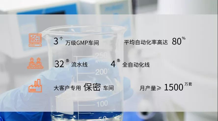 电子烟企业卓力能新厂区：产线平均自动化率高达80%