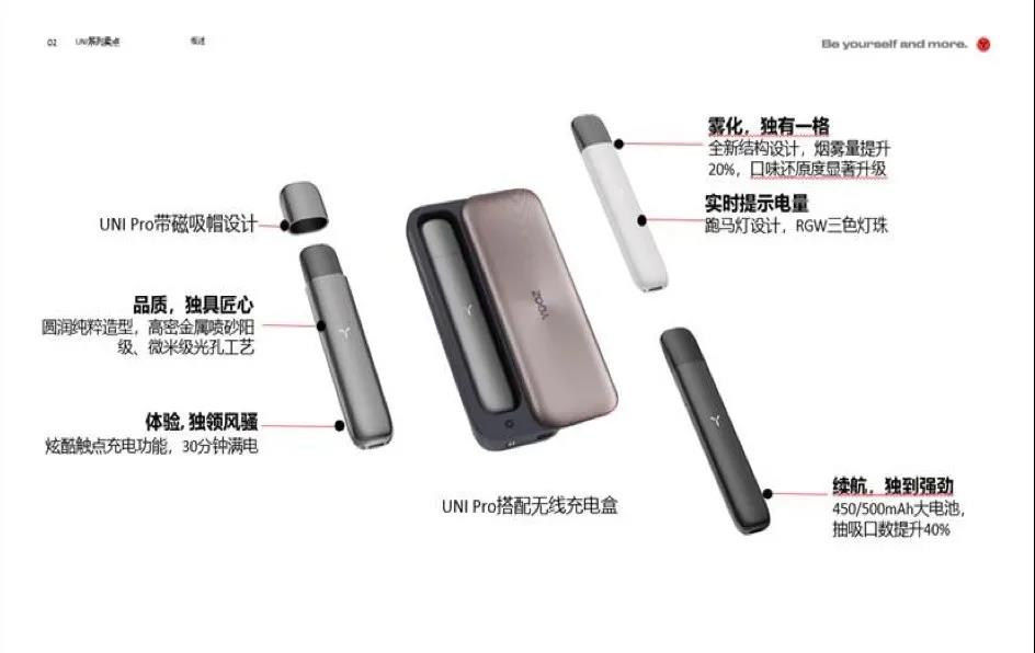 YOOZ五代内部产品图流出，用户定位更精细