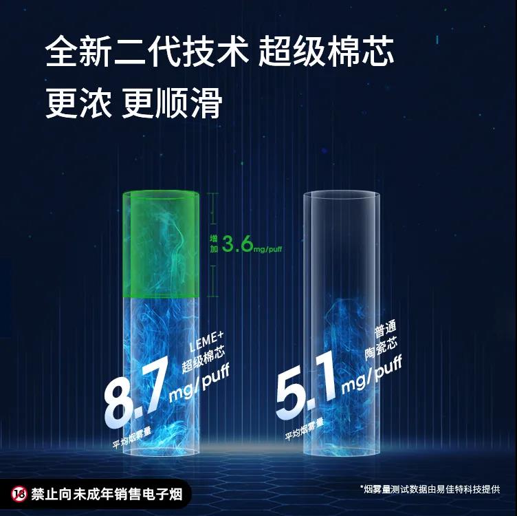 LEME乐美电子烟推出旗下首款电子雾化产品