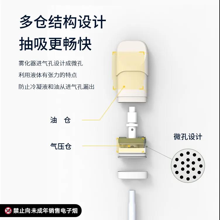 LEME乐美电子烟推出旗下首款电子雾化产品