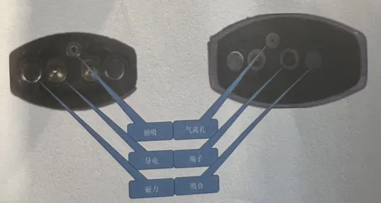 绿萝电子烟使用技巧,LVLUO绿萝电子烟注意事项