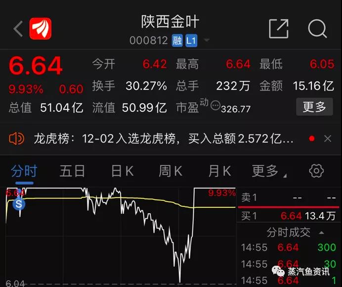 电子烟的宿命，意料之内，情理之中