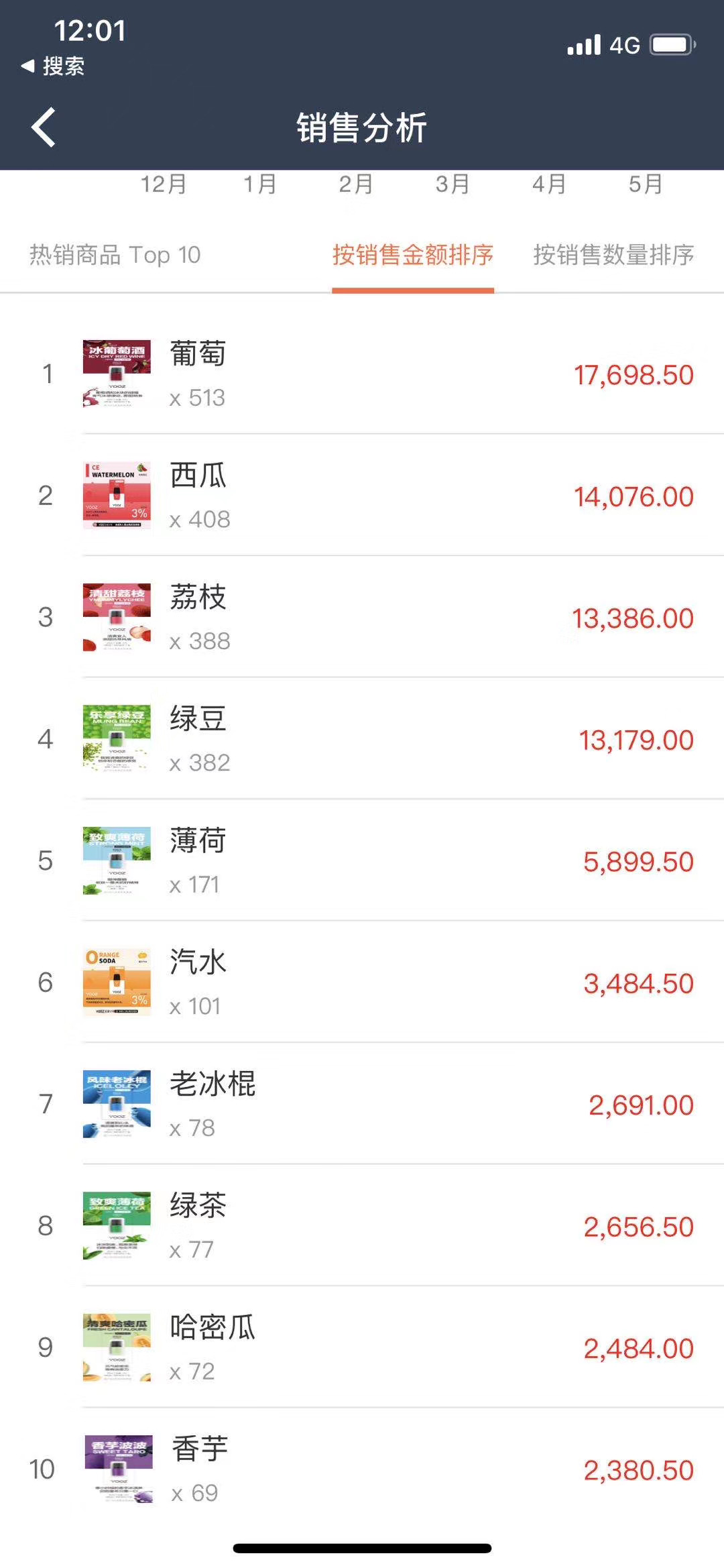 yooz烟弹口味推荐：YOOZ烟弹口味销量排行榜