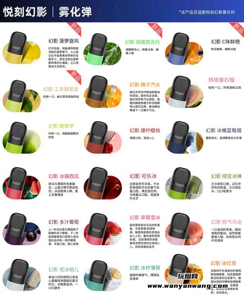 悦刻五代最佳推荐口味,悦刻五代口味哪个好抽?