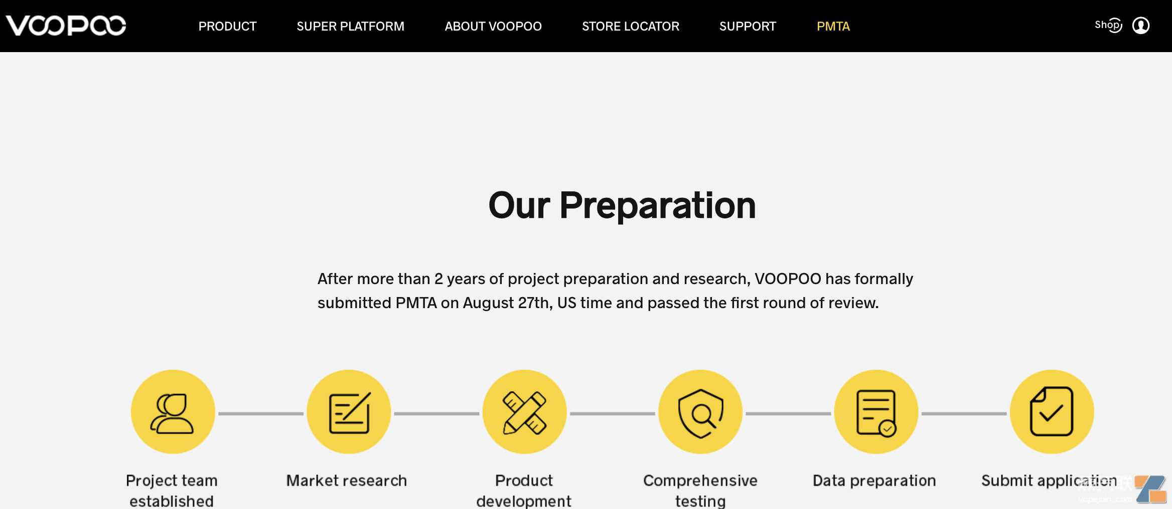 冲刺PMTA，中国厂家在美国悬而未决的命运