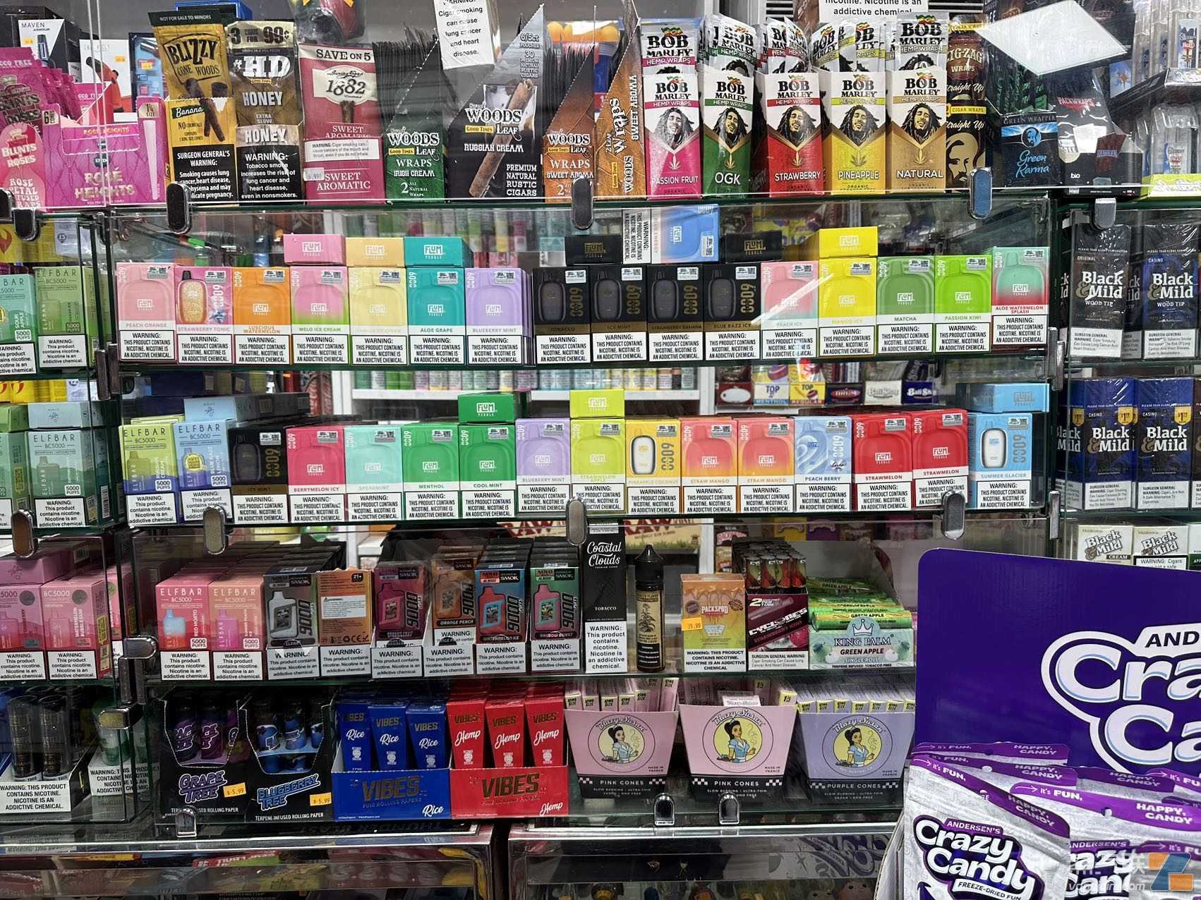 美国调研｜初访洛杉矶电子烟市场：口味禁令致行业调整，大麻、水烟产品挤占市场