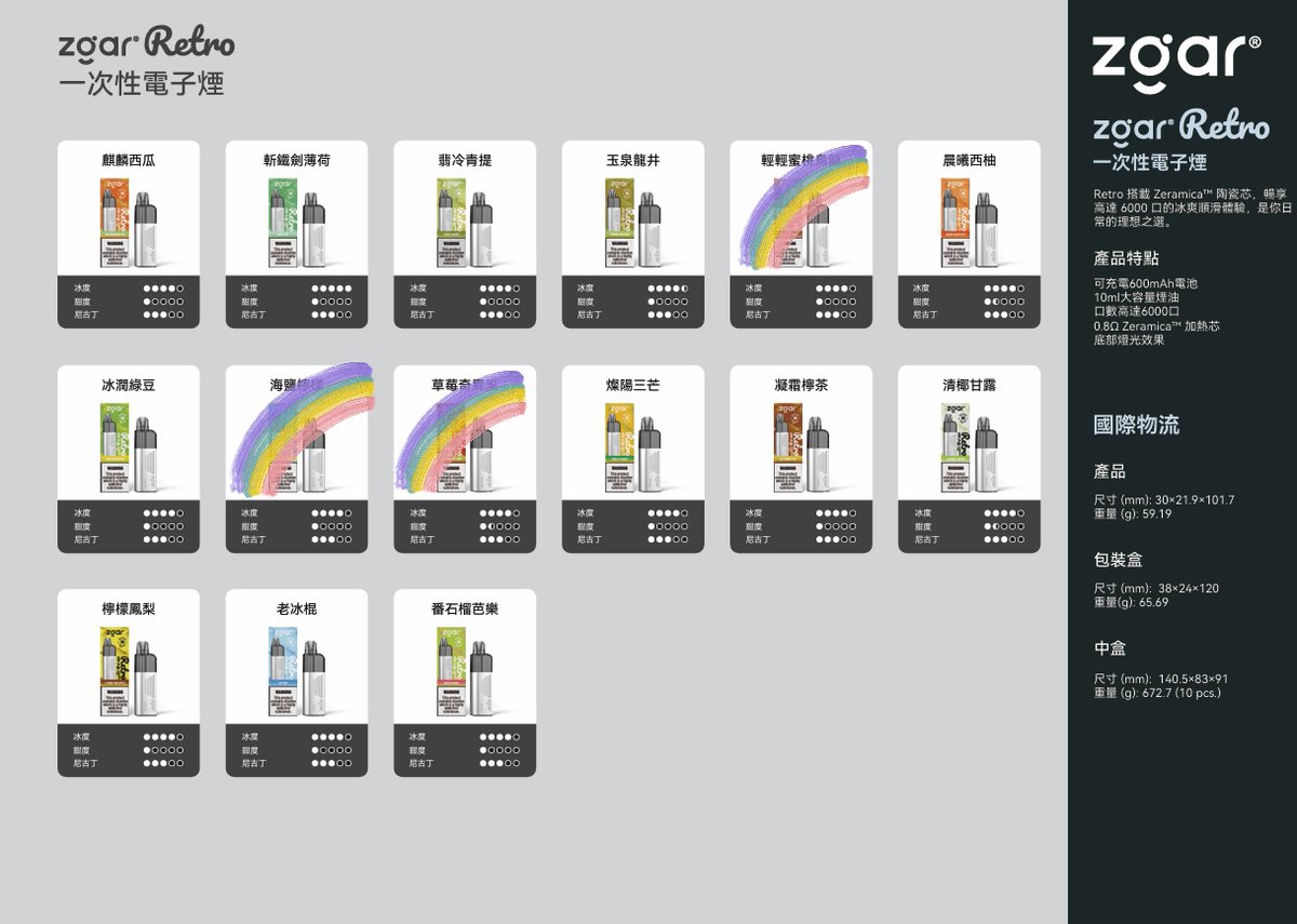 冰熊传奇Zgar Retro 6000