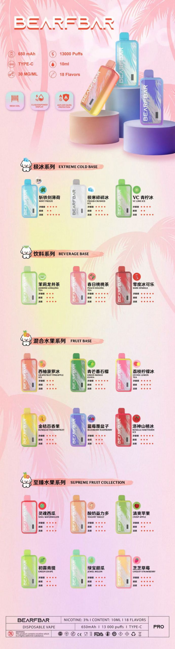 比熊一代pro