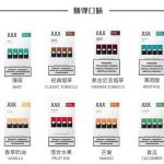 juul电子烟口味有哪些？juul电子烟口味推荐