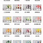 悦刻五代有红牛味吗？悦刻五代口味大全