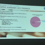 美国加州Q2电子烟品牌排行榜