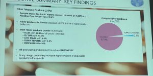 美国加州Q2电子烟品牌排行榜