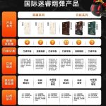 迷睿烟弹多少一盒？迷睿烟弹口味有哪些？