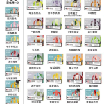 悦刻五代烟弹口味有哪些？悦刻五代烟弹口味推荐