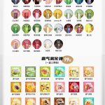 ammo口味推荐：火器ammo口味排行