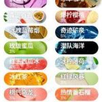 relx悦刻49款热门口味烟弹大全，你尝过哪些？
