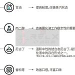 悦刻烟弹中吸的雾化液成分都有哪些？真的有害吗？