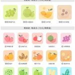 YOOZ烟弹口味有哪些 — 最全的烟弹口味集合和价格流出
