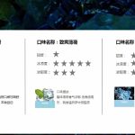 YOOZ最全面的口味评测大排名，不知道怎么挑选口味的有福了！