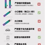 yooz柚子二代雾化弹/烟弹夏天日常保养事宜