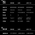 YOOZ柚子五代uni、uni pro和二代有什么区别？值得入手吗？