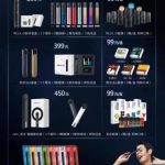 悦刻一代和四代区别大吗?详细对比