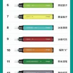 福狗小钢炮一次性怎么样？