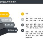电子烟牌照具有稀缺性，趁早另谋出路？