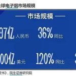电子烟行业基础整理，国内许可专卖时代即将来临