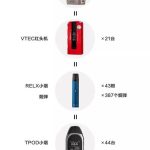 来看看一台IPHONE XS 12799元能买多少个高档电子烟
