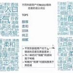 电子烟缺乏行业标准，烟众测如何定义电子烟口味标准样？