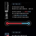 YOOZ柚子使用指南 | 电子烟的烟弹怎么保存？