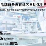 轻心eazy完成千万级融资，建成国内品牌首条棉芯自动产线