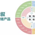 XFEEL小情叙电子烟怎么样？（XFEEL小情叙烟弹多少钱一盒）